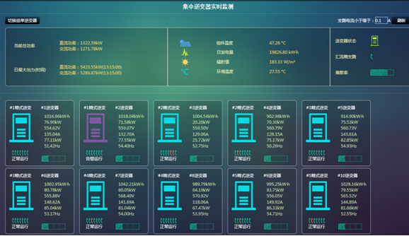 it 运维 管理_it运维 it服务_it运维技术