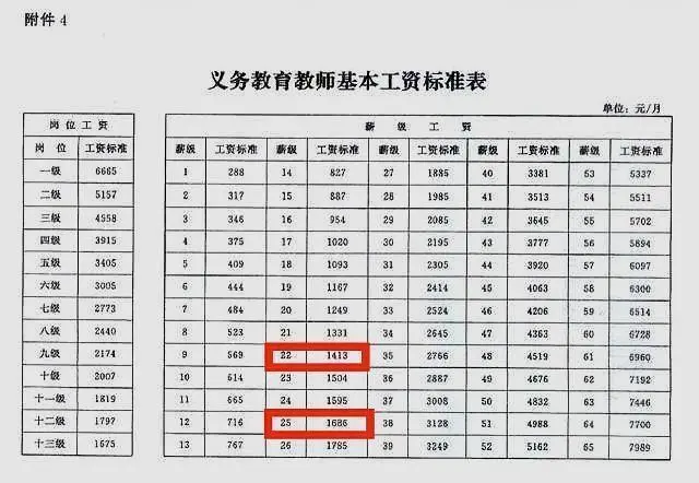 it工程师_工程管理培训师_工程建造师