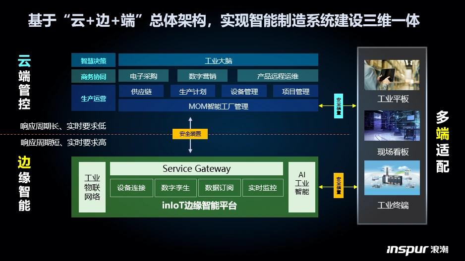it外包公司_郑州it外包公司_上海it外包公司