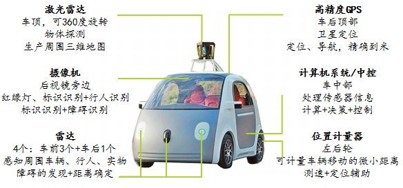 it技术英文网站_it技术公司_it技术团队工作氛围