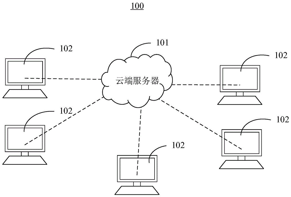 青岛it外包运维服务_it服务 图标_it技能服务