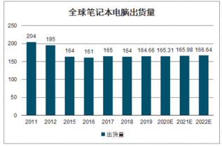 it服务确认单_it服务_青岛it外包运维服务