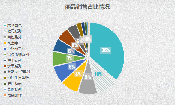 it外包服务_青岛it外包_it外包市场分析及营销模式探讨