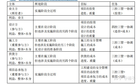 it技术外包_北京it外包服务公司选北京信诚xcitbm便宜_it维护外包公司哪家好