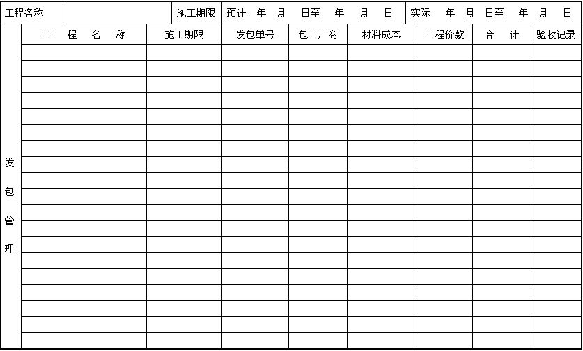 it维护外包公司哪家好_北京it外包服务公司选北京信诚xcitbm便宜_it技术外包