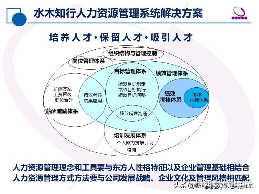 it服务_it服务机房_华胜天成中国it服务峰会