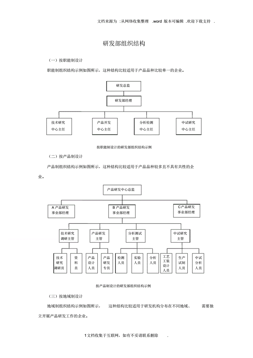 it技术公司_it公司与公司it部_蓝狐it社区技术论坛