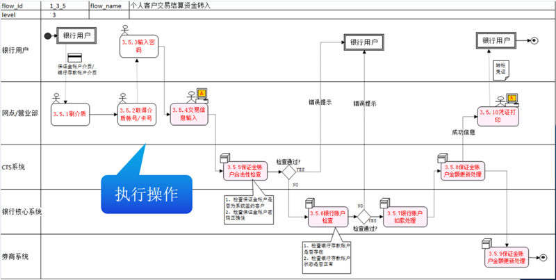 it服务 图标_it服务管理系统_it服务