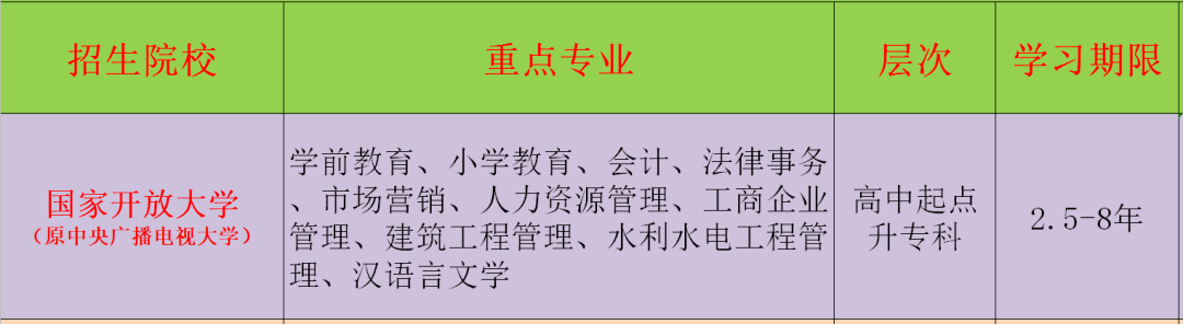 招标师继续教育国际工程_市政公用工程建造师_it工程师