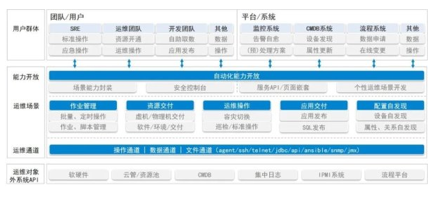 it技术英文网站_it技术支持_it技术论坛