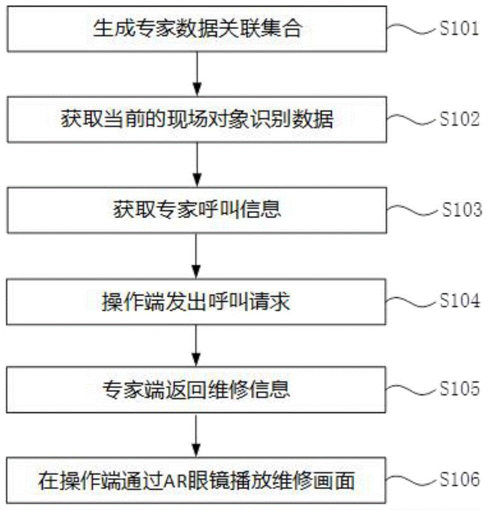 it技术英文网站_it姐妹技术论坛_it技术