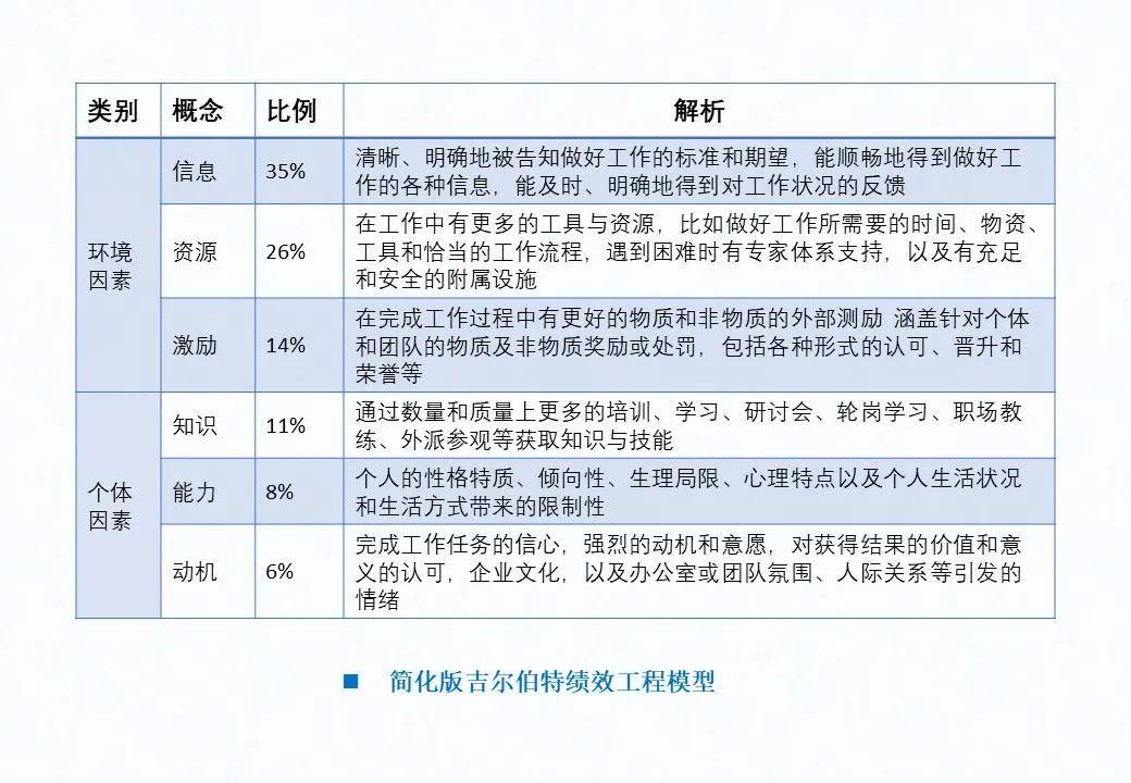 紧急救助员实用应急技术_it技术员_铁路货运员技师技术总结