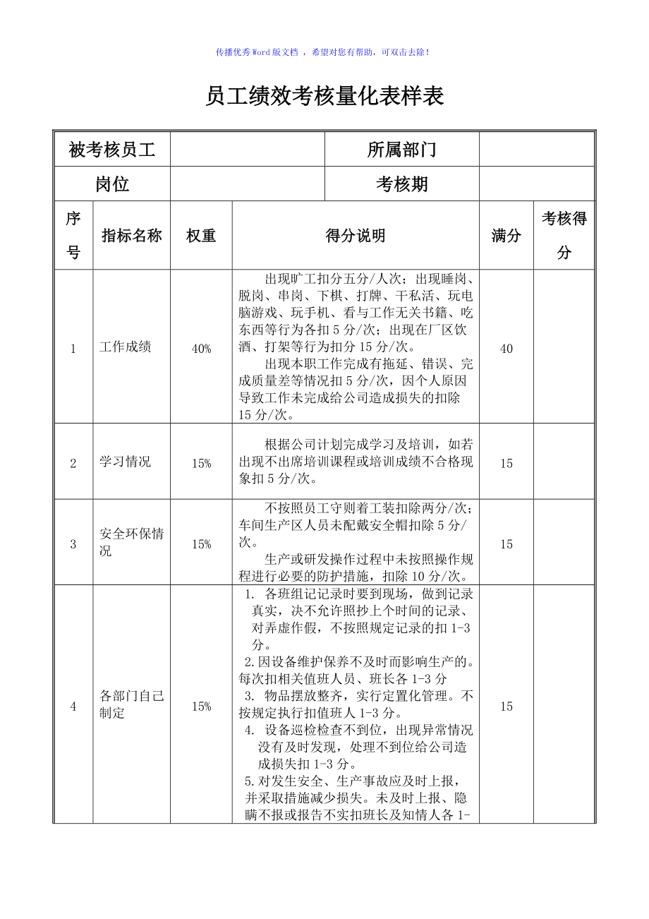 紧急救助员实用应急技术_铁路货运员技师技术总结_it技术员