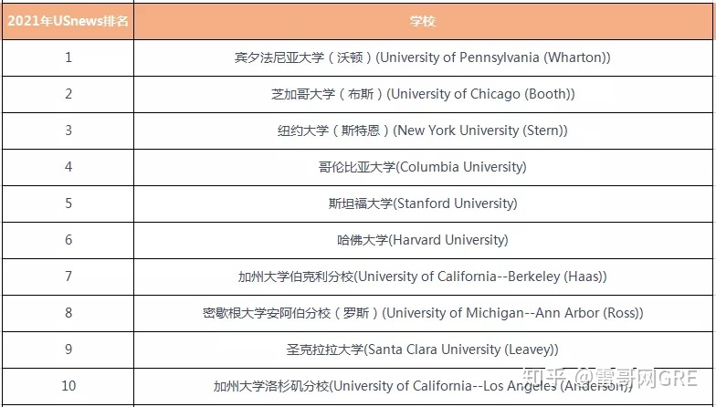 it技术工程师_it技术学习网_it姐妹技术论坛