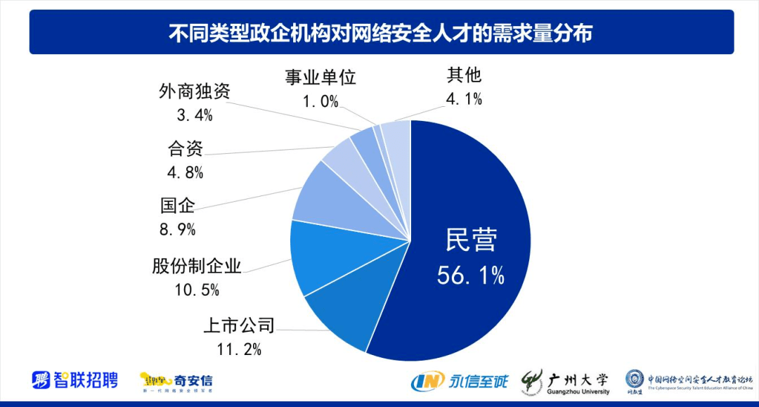 it外包服务合同模板.企业it服务合同_it技术包括哪些技术_it技术外包