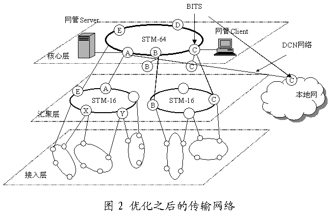 it外包服务合同模板.企业it服务合同_it运维 it服务_it外包服务