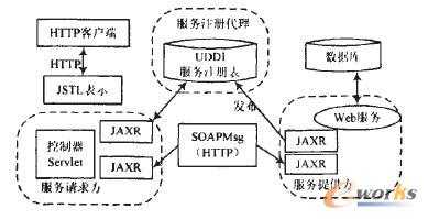 重庆it运维外包怎么样_外包华润做运维_服务器运维外包