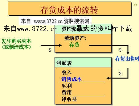 it技术外包_郑州it外包_it技术包括哪些技术