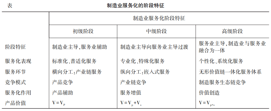 it服务图片_it服务_it服务项目经理证书