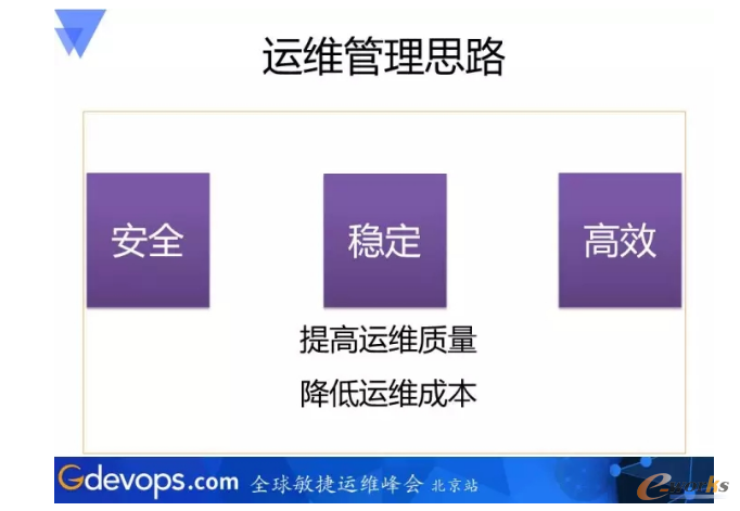 数据中心运维服务解决方案 下载_服务器运维技术_青岛it外包运维服务