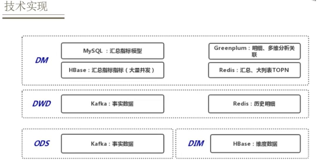 it人员_其他行业会有it人员么_it技术人员