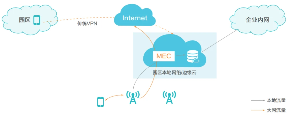 it技术学习网_it技术负责人岗位职责_it技术支持