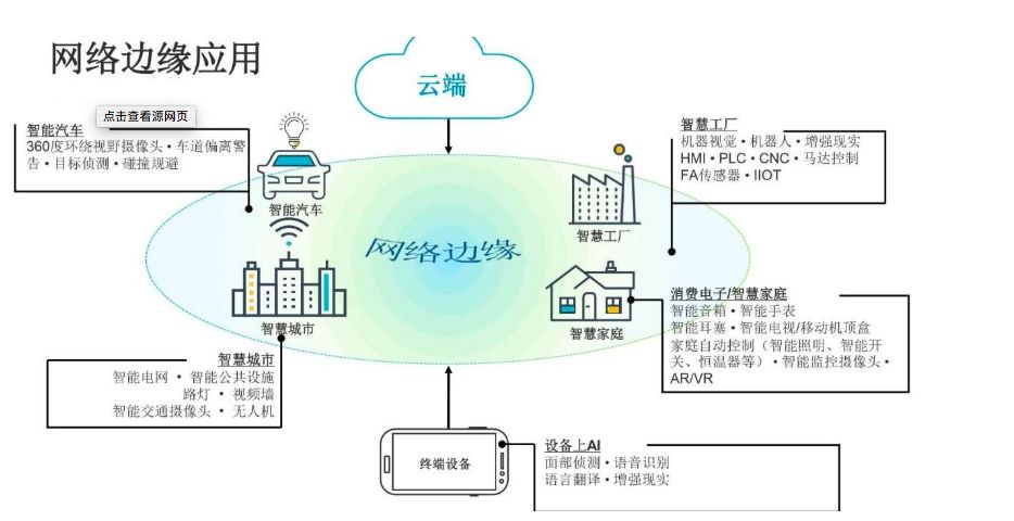 it技术支持_it技术学习网_it技术负责人岗位职责