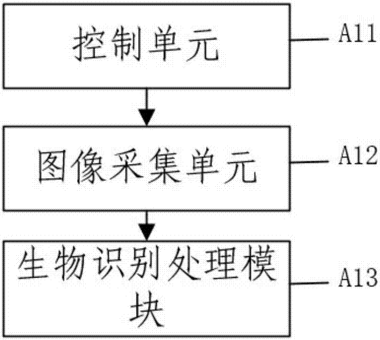 蓝狐it社区技术论坛_it技术_it技术分享资料