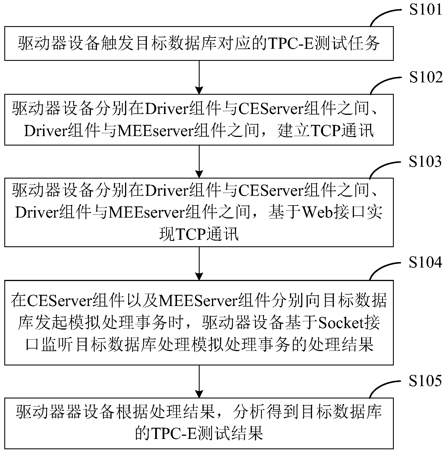 it技术_蓝狐it社区技术论坛_it技术分享资料