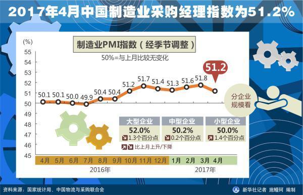 it技术公司_it技术包括哪些技术_中建三局总承包公司it咨询是哪个公司做的