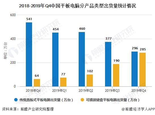 it项目技术方案_it技术_it技术论坛