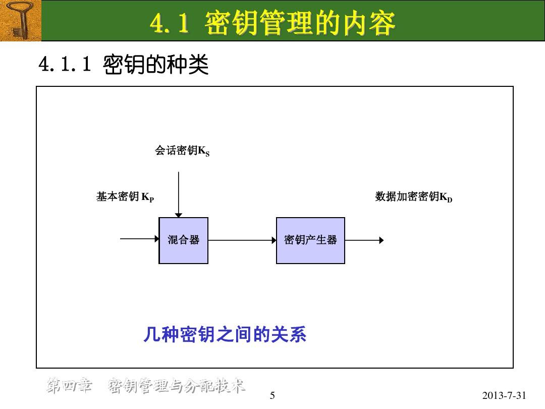 it技术人员_it人员好学吗_it人员是什么