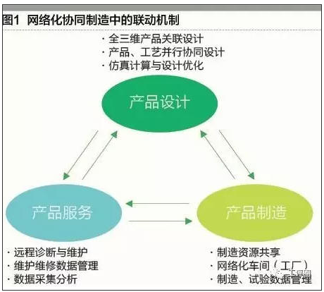it认证培训之路与技术学习方法_it技术宅技术_it技术支持