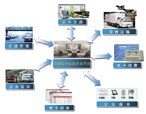 it技术公司_it技术团队工作氛围_it技术负责人岗位职责