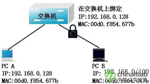 医院驻点外包运维合同_服务器运维外包_it运维外包公司