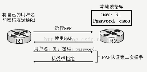 服务器运维外包_外包华润做运维_运维外包公司