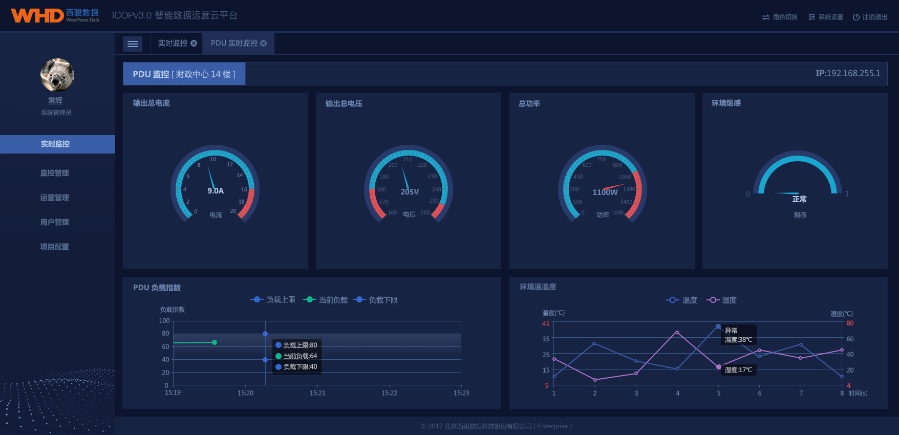 it运维技术_it移动运维_中邮基金公司it运维