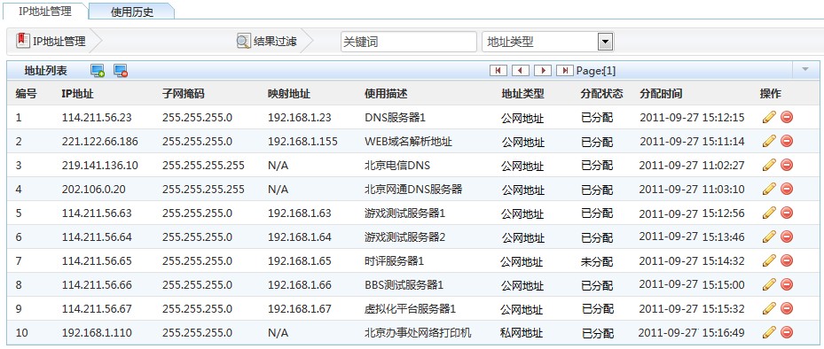 it运维技术_摩卡it运维管理 报价 软件_it技术支持和运维有区别吗