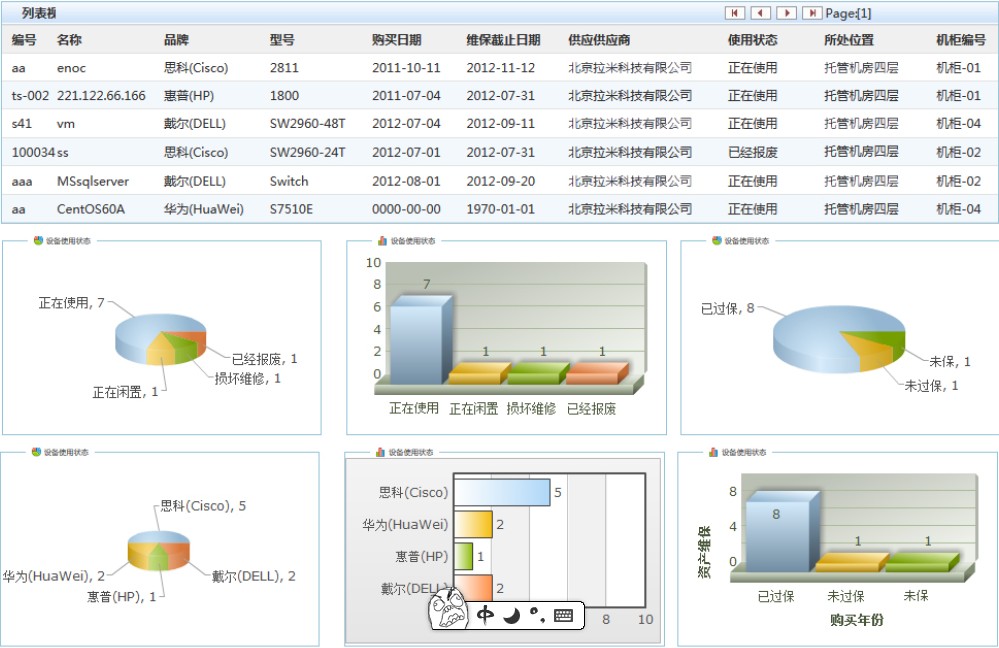 it技术支持和运维有区别吗_it运维技术_摩卡it运维管理 报价 软件