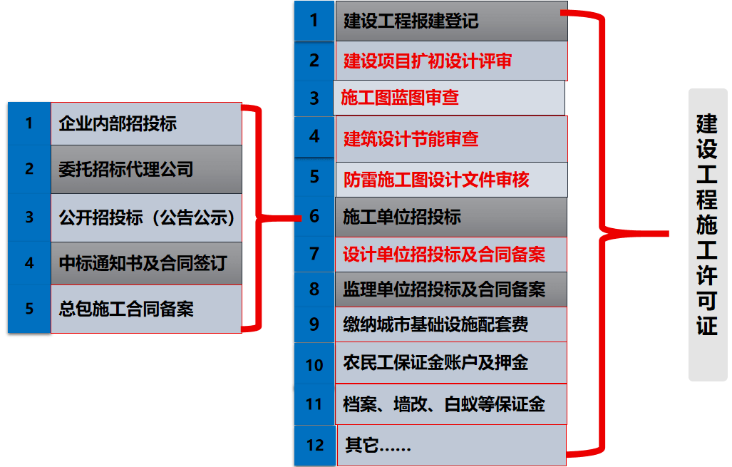 it外包市场分析及营销模式探讨_it技术外包_it外包服务公司