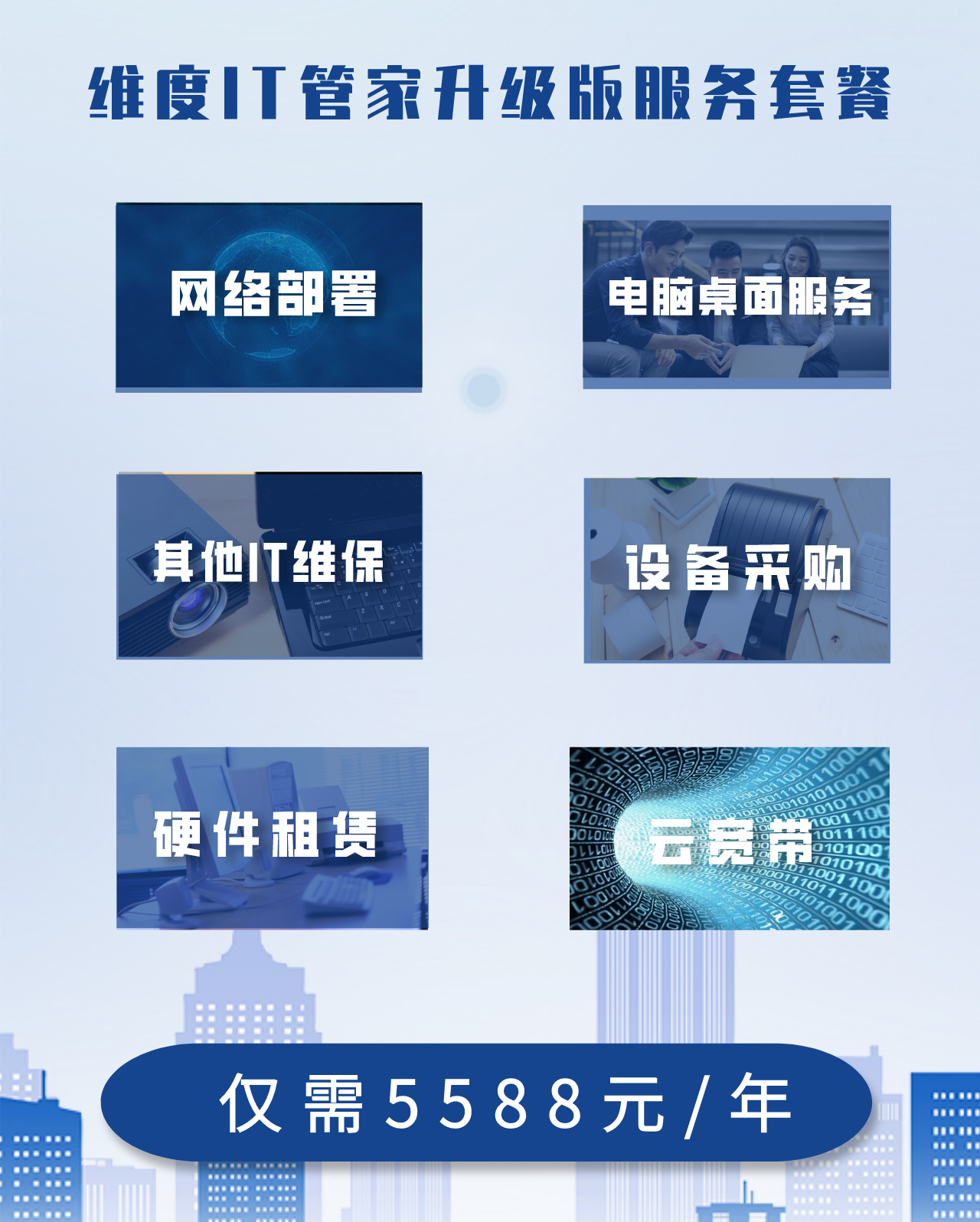 pc运维外包_去外包公司做运维好吗_linux服务器运维外包