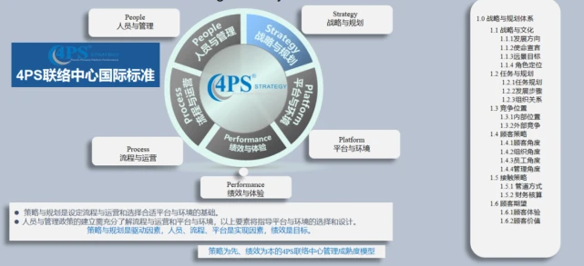 重庆it运维外包怎么样_pc运维外包_弱电运维外包