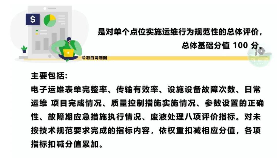 运维服务服务器网络设备日常巡检报告_服务器运维技术_现代化工程项目的运维服务模式