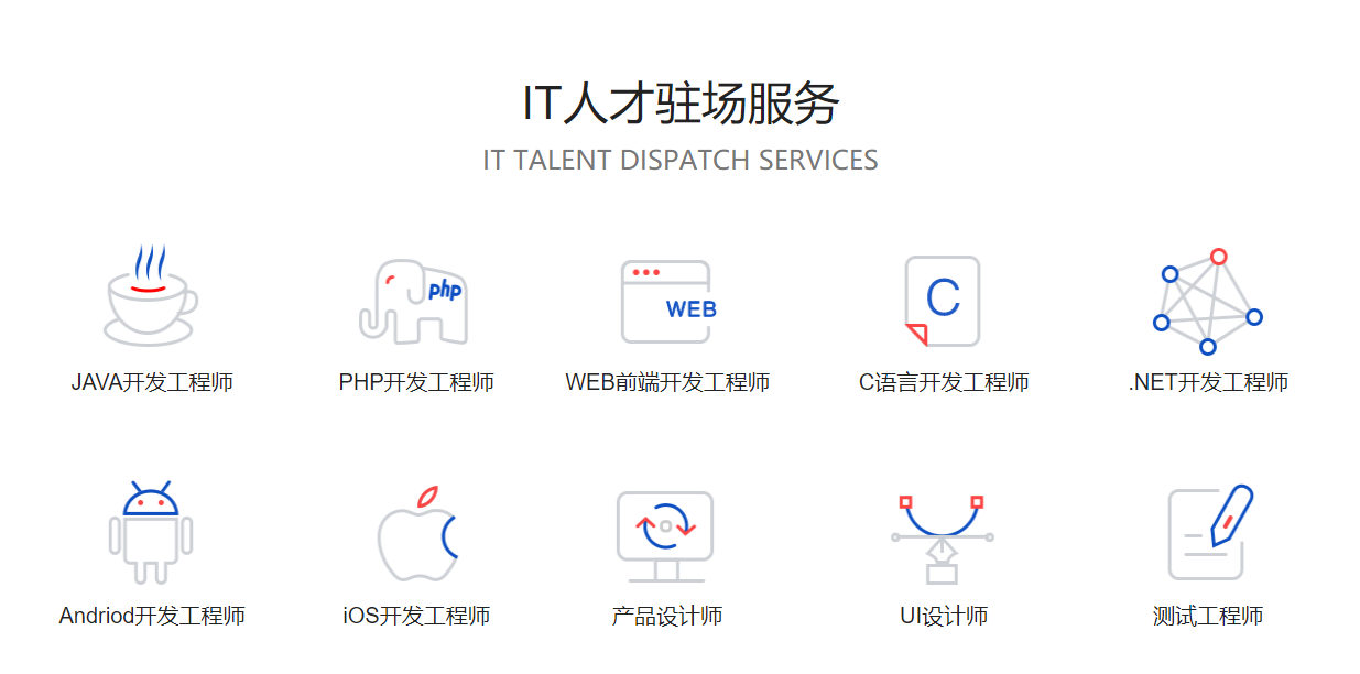公司it外包_it技能外包_it维护外包