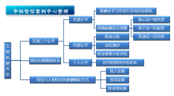 it人员是什么_it技术人员_it人员工作职责