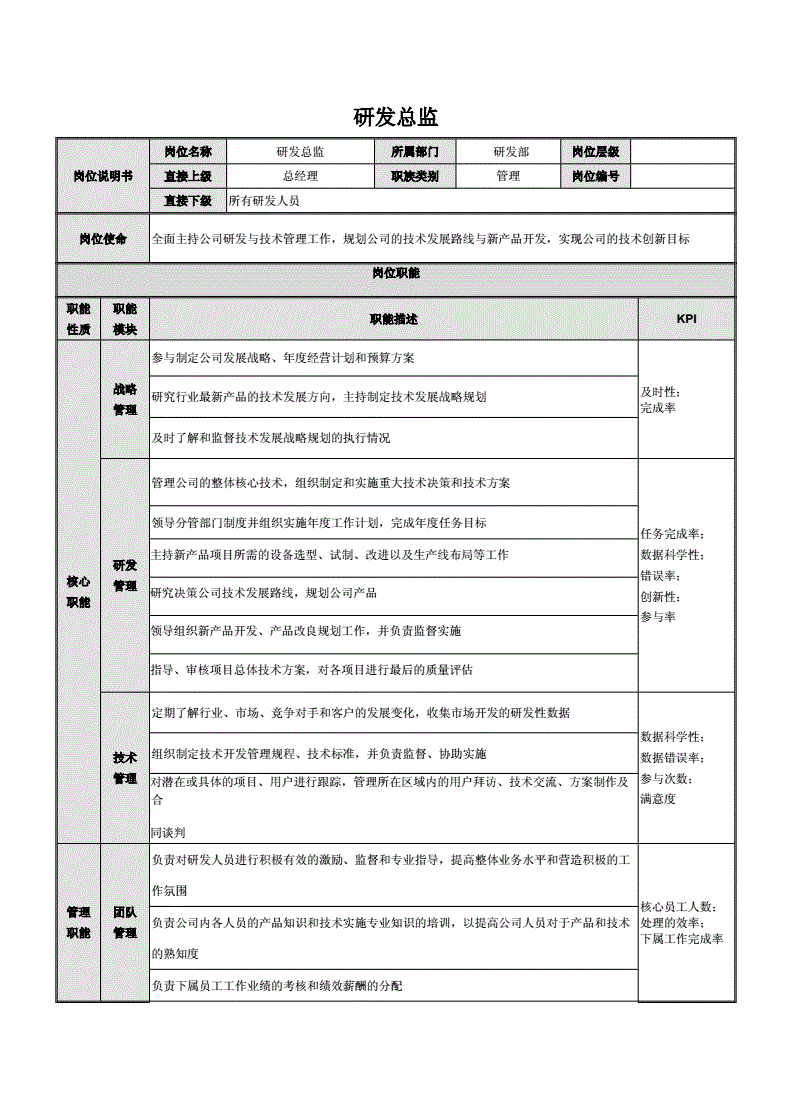 it工程师_it培训师工资待遇_市政公用工程建造师便携手册