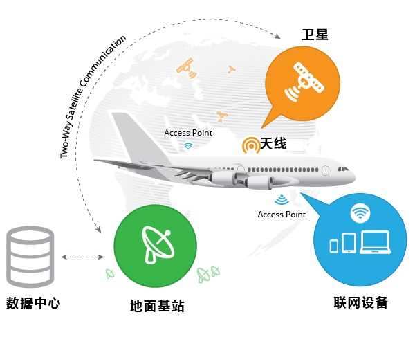 北京it技术外包公司_北京it外包公司有哪些_it技术外包