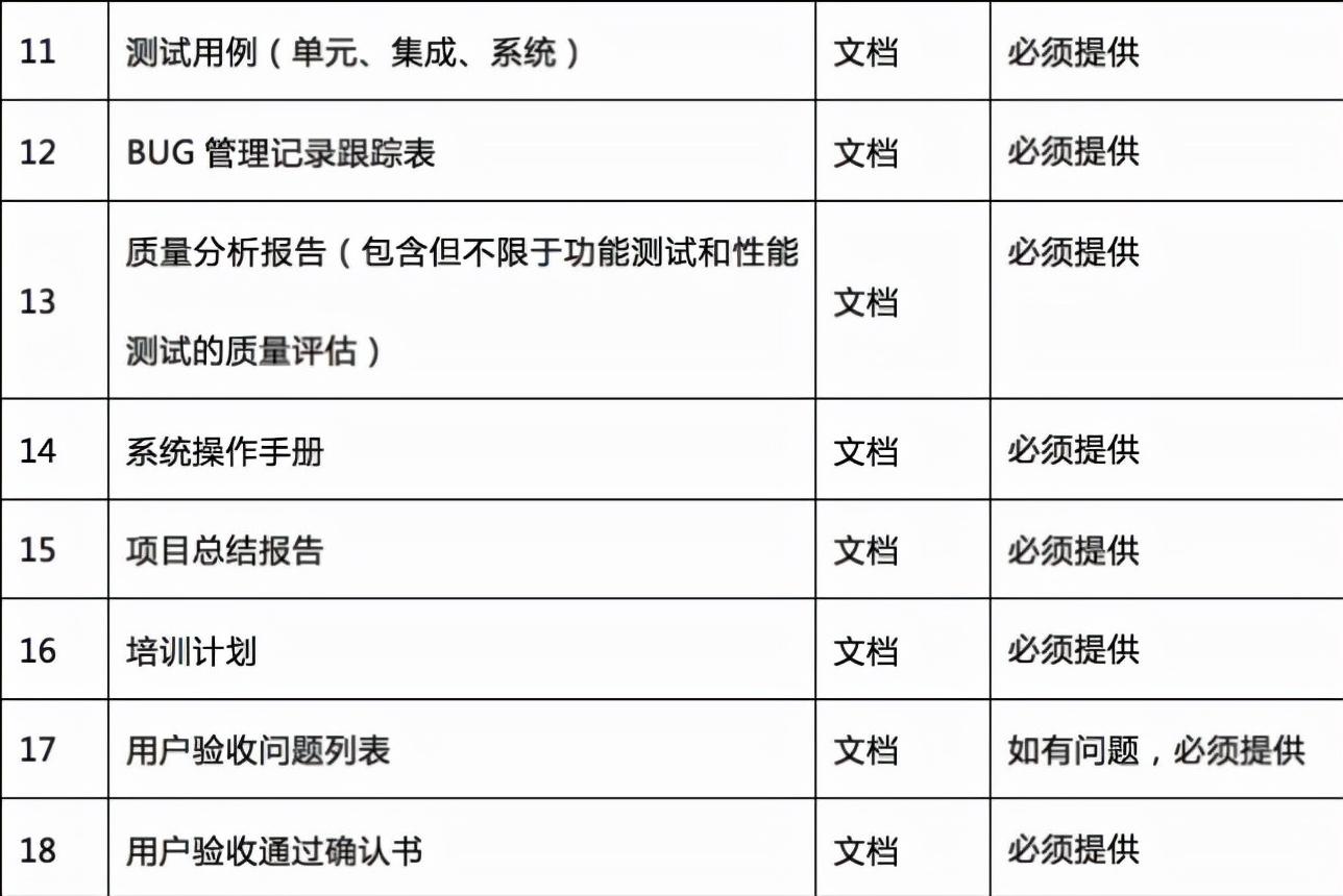 pc外包_得胜pc-k500和pc-k550和pc-k600_工序外包与劳务外包的区别