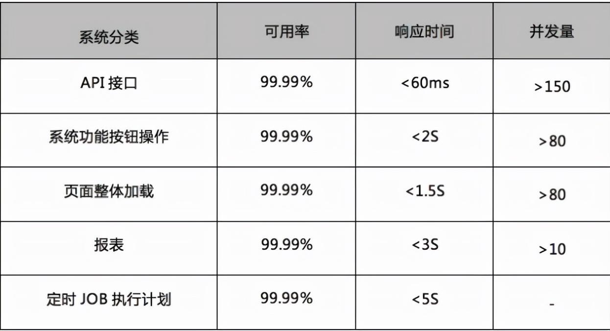 得胜pc-k500和pc-k550和pc-k600_工序外包与劳务外包的区别_pc外包