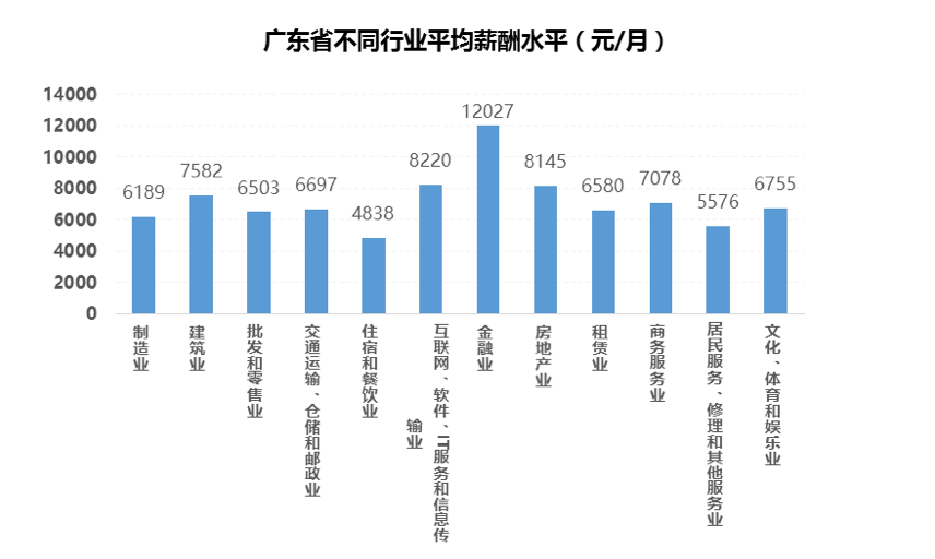 it外包人员管理办法_it人员述职报告范文_it技术人员